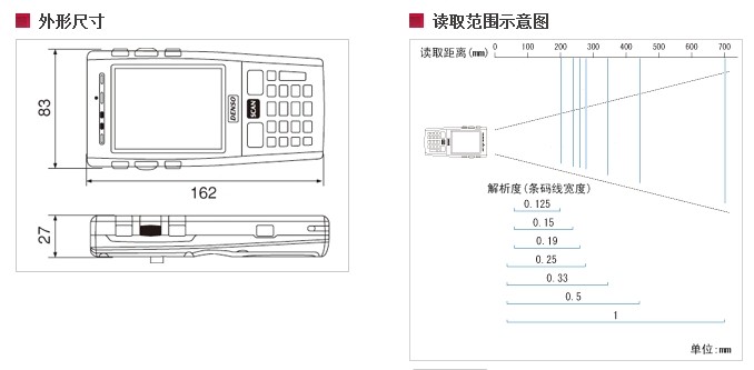 Denso BHT-700B-CE数据采集器尺寸图与读取范围图