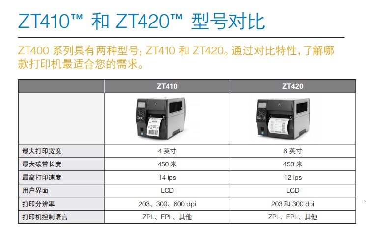 斑马打印机ZT400系列