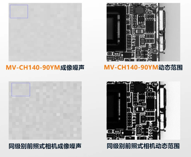 1400万像素CXP-12高速面阵工业相机.png