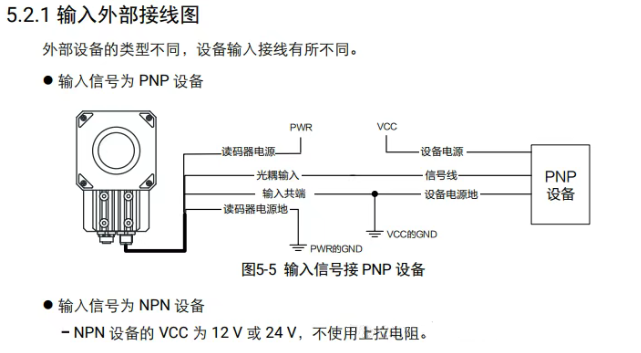 海康读码器接线说明.png